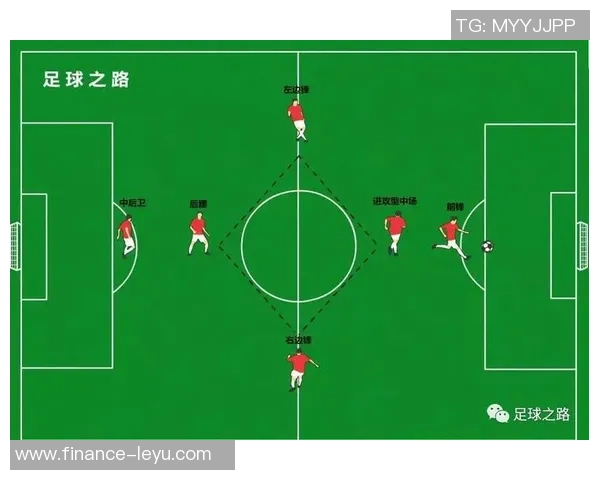 掌握前锋技巧从基础到进阶全面解析足球前锋的踢法与战术运用